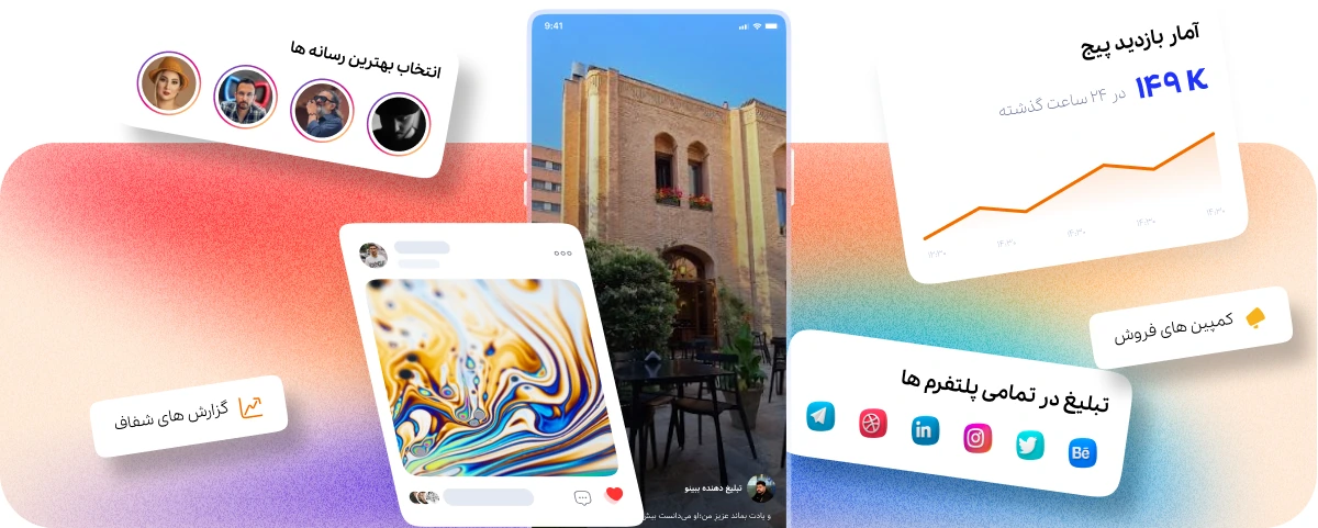 انتخاب بهترین رسانه‌ها، آمار بازدید پیج، کمپین‌های فروش، گزارش‌های شفاف و تبلیغ در تمامی پلتفرم‌ها